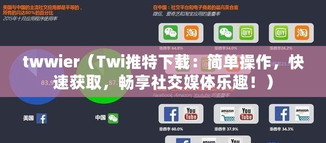 twwier（Twi推特下載：簡(jiǎn)單操作，快速獲取，暢享社交媒體樂趣?。? title=