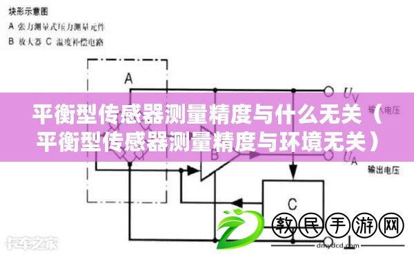 平衡型傳感器測量精度與什么無關(guān)（平衡型傳感器測量精度與環(huán)境無關(guān)）