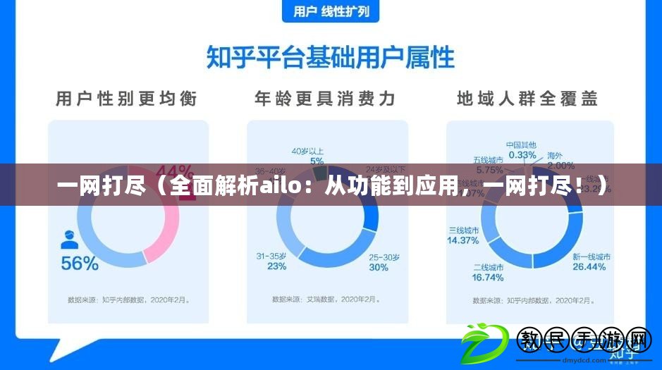 一網打盡（全面解析ailo：從功能到應用，一網打盡?。? title=