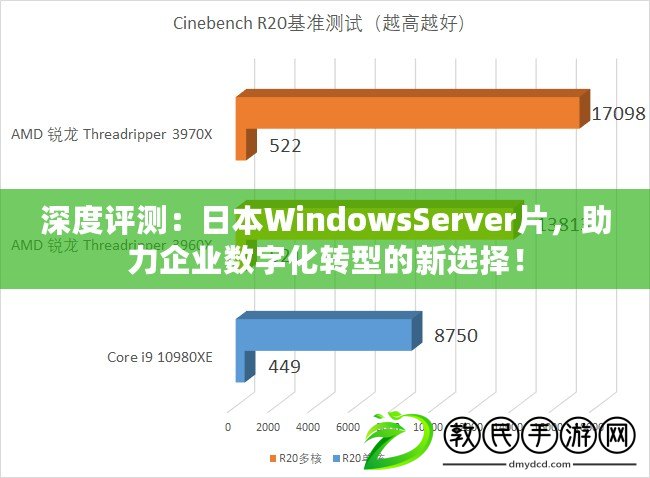 深度評(píng)測(cè)：日本W(wǎng)indowsServer片，助力企業(yè)數(shù)字化轉(zhuǎn)型的新選擇！