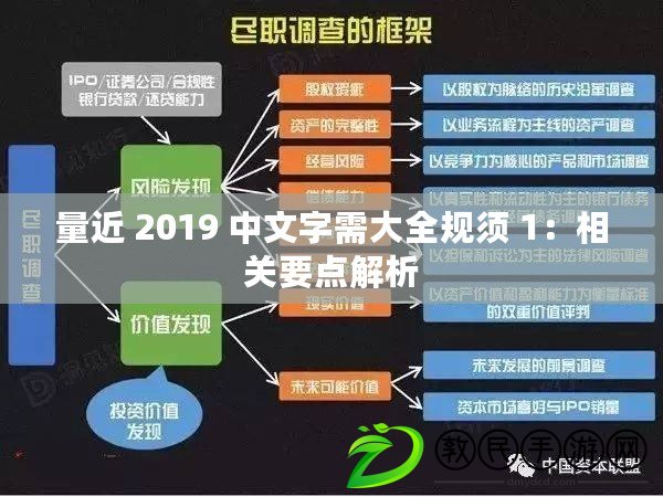 量近 2019 中文字需大全規(guī)須 1：相關(guān)要點解析