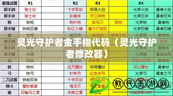 靈光守護者金手指代碼（靈光守護者修改器）