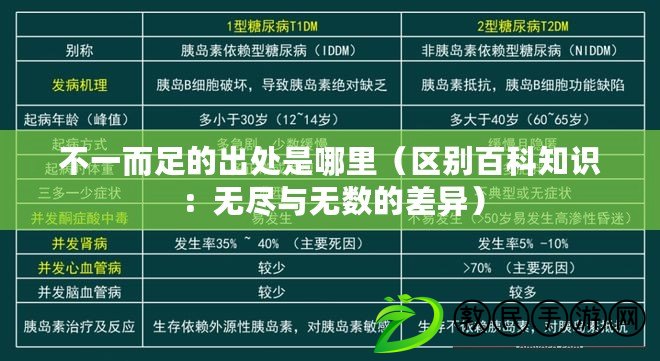 不一而足的出處是哪里（區(qū)別百科知識：無盡與無數(shù)的差異）