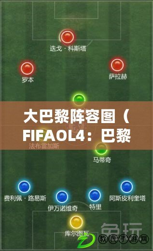 大巴黎陣容圖（FIFAOL4：巴黎圣日耳曼陣容全解析）