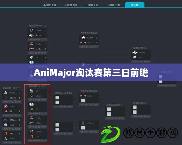 AniMajor淘汰賽第三日前瞻