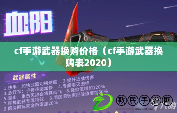 cf手游武器換購價格（cf手游武器換購表2020）