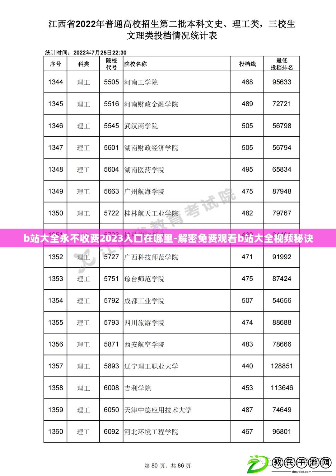 b站大全永不收費2023入口在哪里-解密免費觀看b站大全視頻秘訣