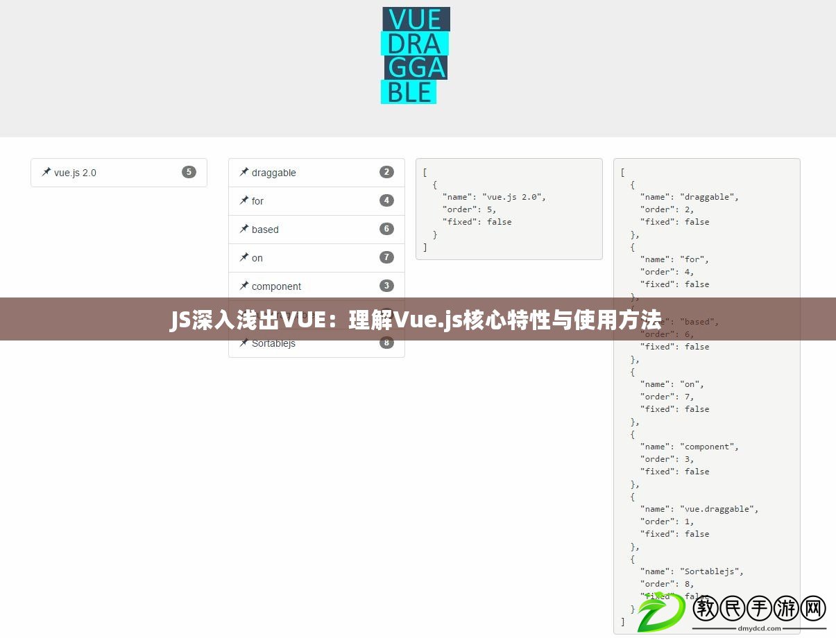 JS深入淺出VUE：理解Vue.js核心特性與使用方法