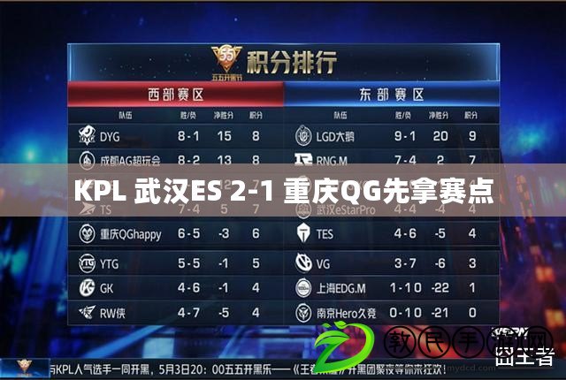 KPL 武漢ES 2-1 重慶QG先拿賽點