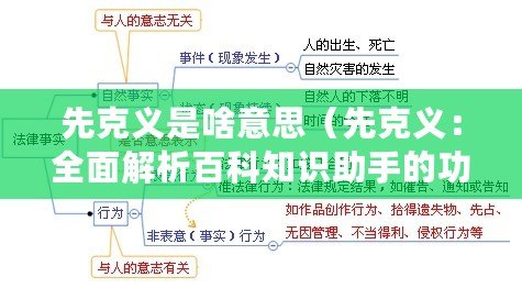 先克義是啥意思（先克義：全面解析百科知識助手的功能與用途）