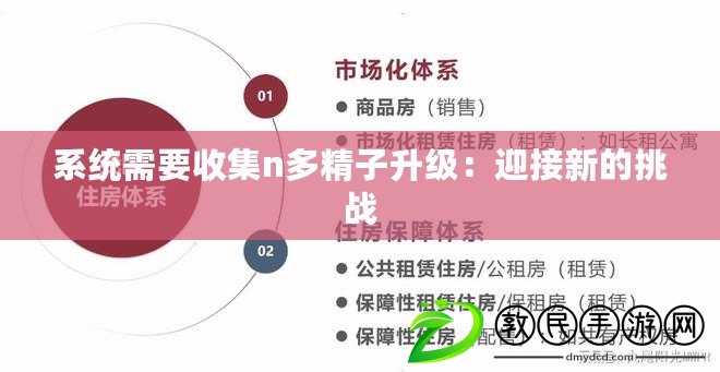 系統(tǒng)需要收集n多精子升級：迎接新的挑戰(zhàn)