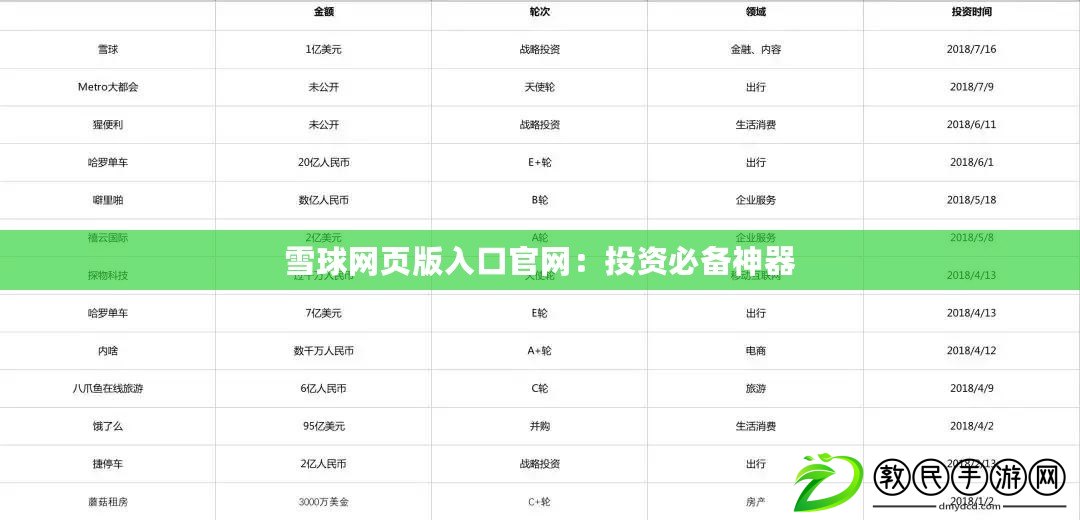 雪球網(wǎng)頁(yè)版入口官網(wǎng)：投資必備神器