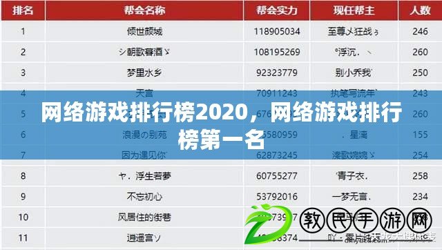 網絡游戲排行榜2020，網絡游戲排行榜第一名