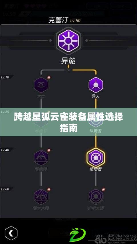 跨越星弧云雀裝備屬性選擇指南