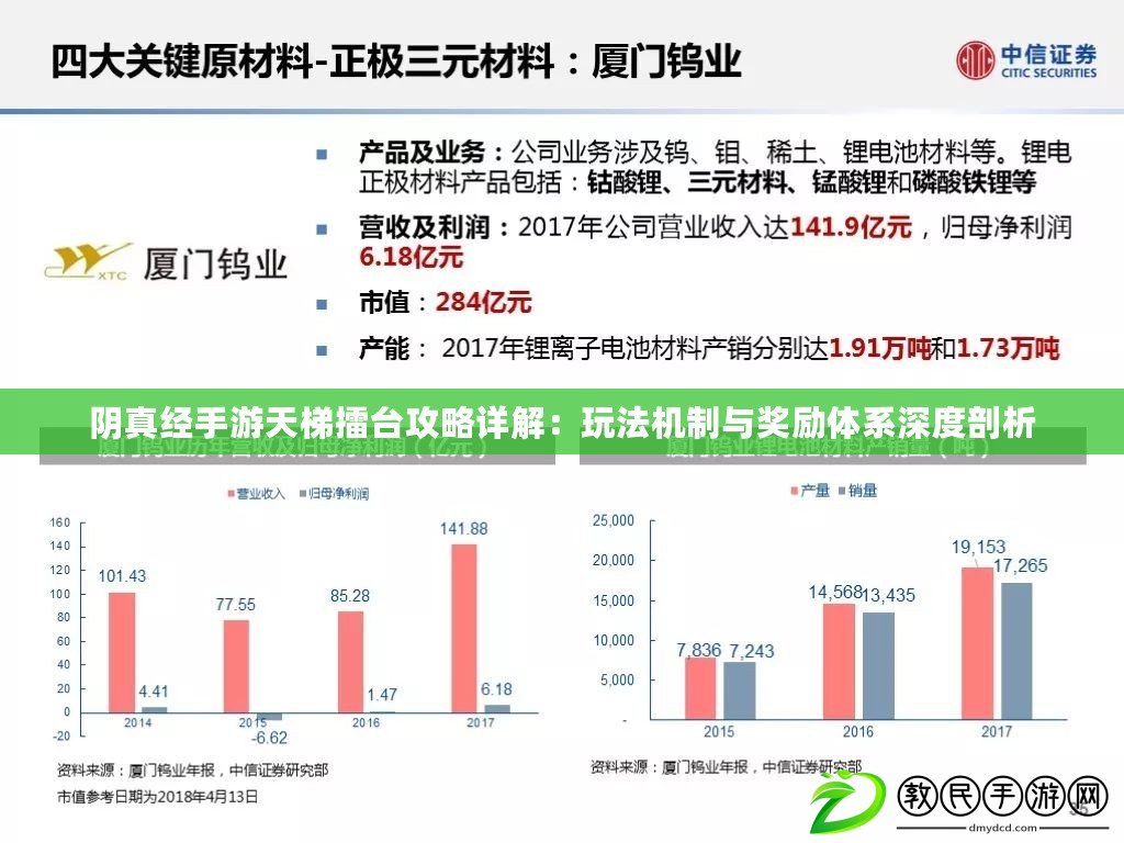 陰真經(jīng)手游天梯擂臺攻略詳解：玩法機(jī)制與獎勵體系深度剖析