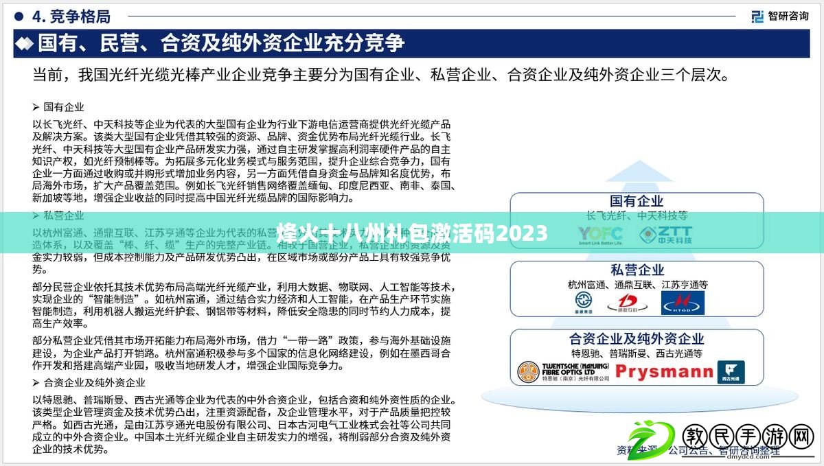 烽火十八州禮包激活碼2023