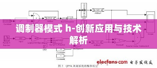 調制器模式 h-創(chuàng)新應用與技術解析