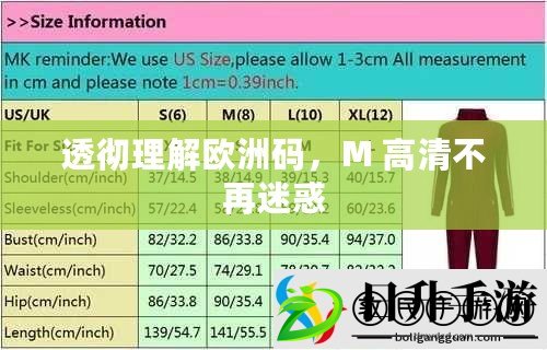 透徹理解歐洲碼，M 高清不再迷惑