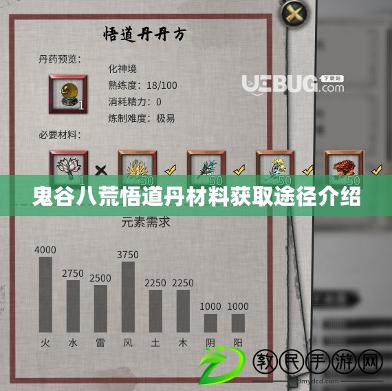 鬼谷八荒悟道丹材料獲取途徑介紹