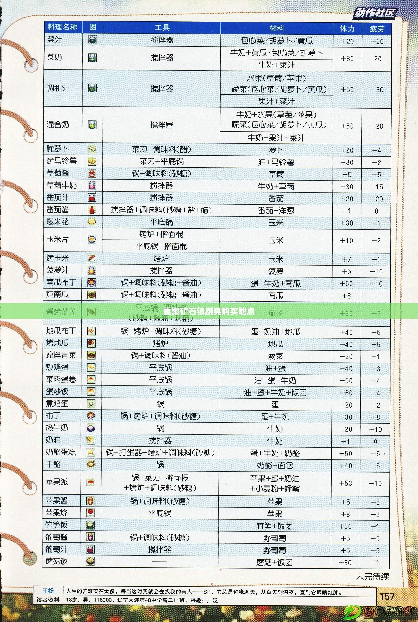 重聚礦石鎮(zhèn)廚具購(gòu)買(mǎi)地點(diǎn)