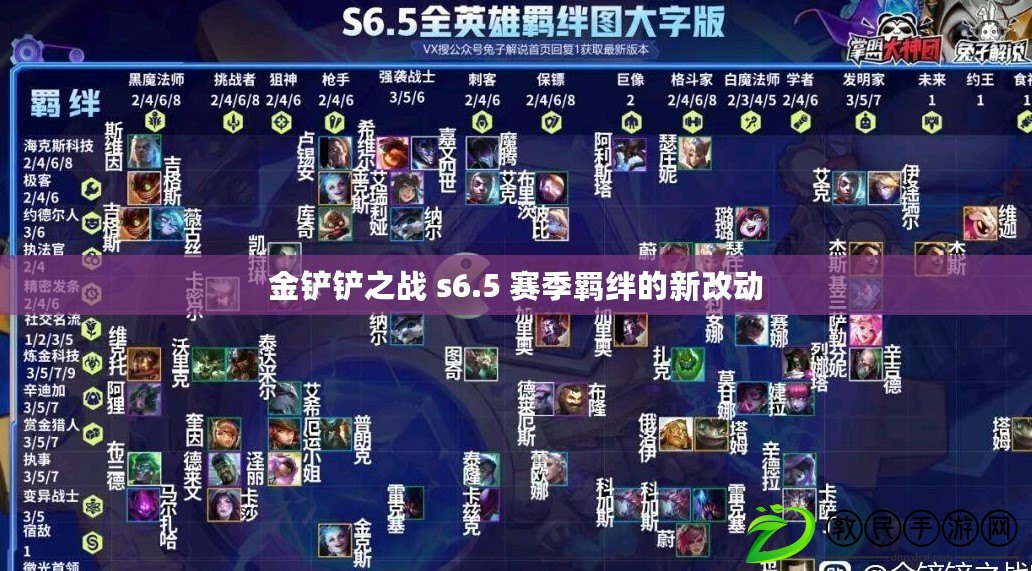 金鏟鏟之戰(zhàn) s6.5 賽季羈絆的新改動