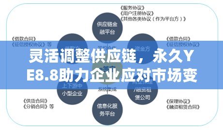 靈活調(diào)整供應(yīng)鏈，永久YE8.8助力企業(yè)應(yīng)對市場變化的有效方案