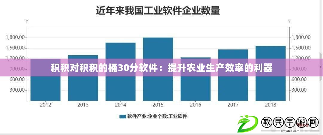 積積對積積的桶30分軟件：提升農(nóng)業(yè)生產(chǎn)效率的利器