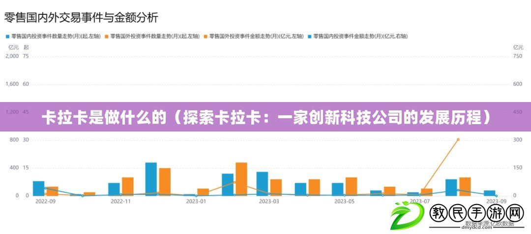 卡拉卡是做什么的（探索卡拉卡：一家創(chuàng)新科技公司的發(fā)展歷程）