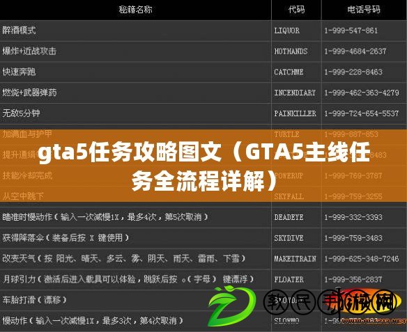 gta5任務攻略圖文（GTA5主線任務全流程詳解）