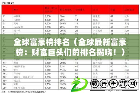 全球富豪榜排名（全球最新富豪榜：財(cái)富巨頭們的排名揭曉?。? title=