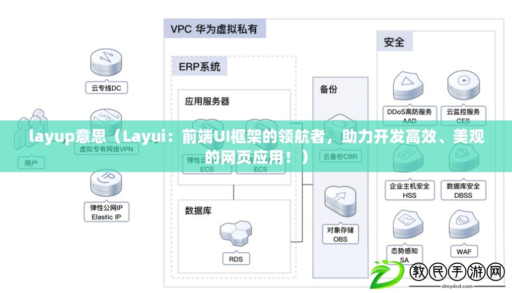 layup意思（Layui：前端UI框架的領(lǐng)航者，助力開發(fā)高效、美觀的網(wǎng)頁應(yīng)用?。? title=