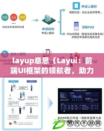 layup意思（Layui：前端UI框架的領(lǐng)航者，助力開發(fā)高效、美觀的網(wǎng)頁應(yīng)用！）