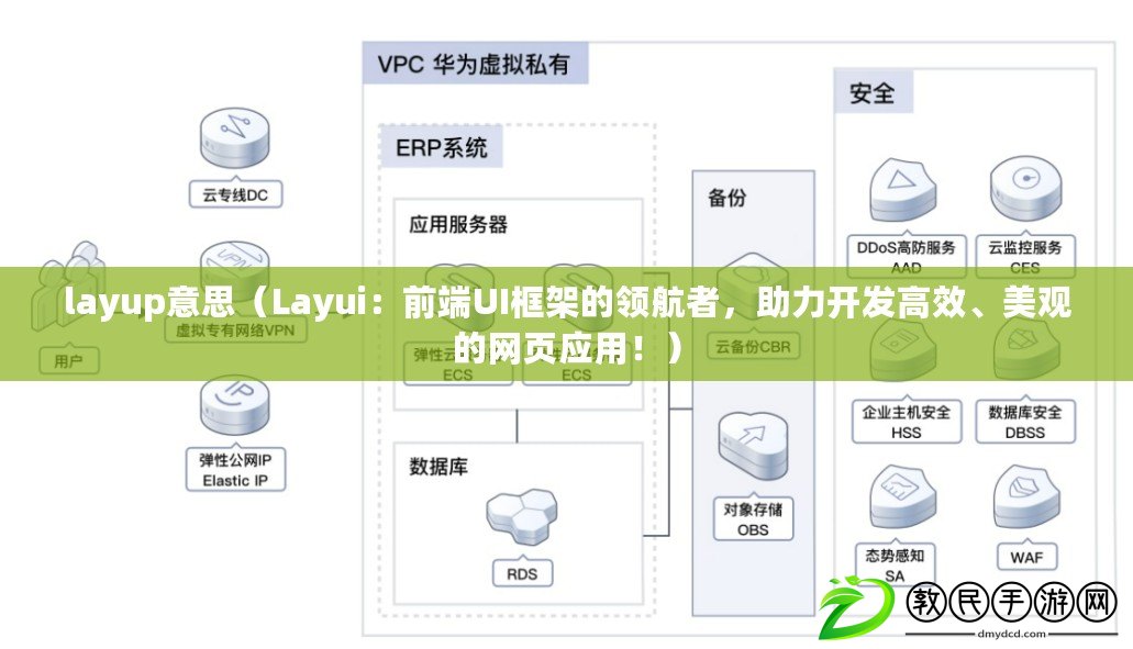 layup意思（Layui：前端UI框架的領(lǐng)航者，助力開發(fā)高效、美觀的網(wǎng)頁應(yīng)用?。? title=