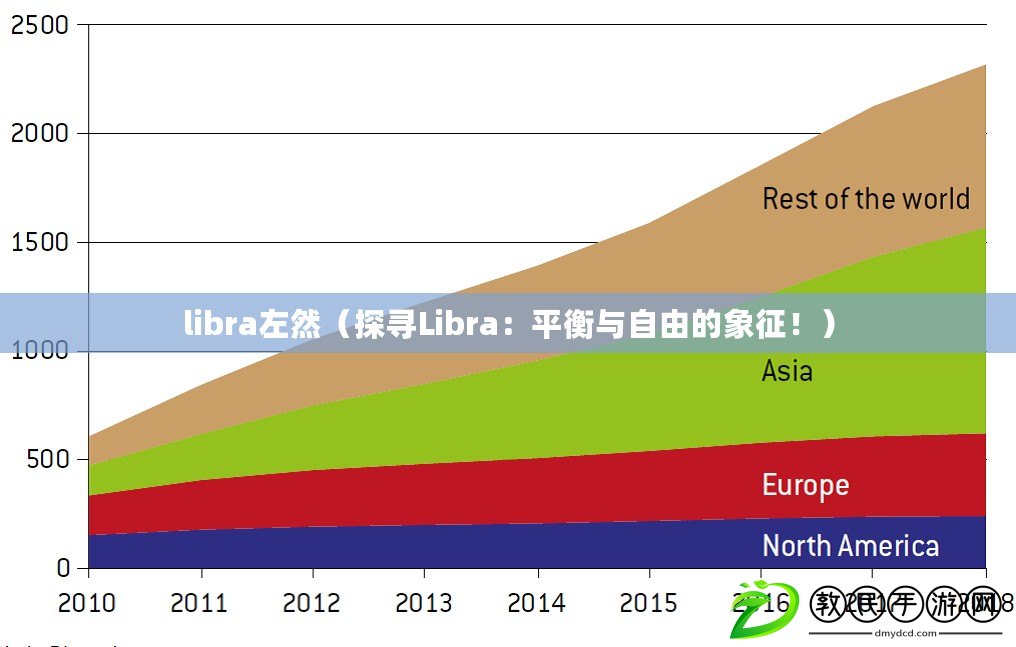 libra左然（探尋Libra：平衡與自由的象征?。? title=