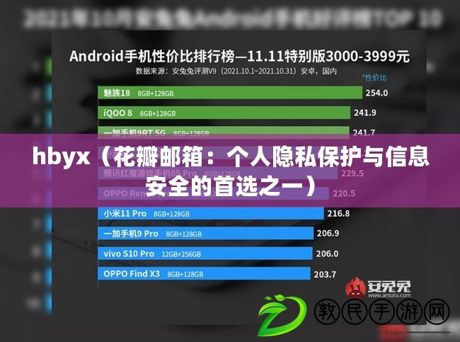 hbyx（花瓣郵箱：個人隱私保護(hù)與信息安全的首選之一）