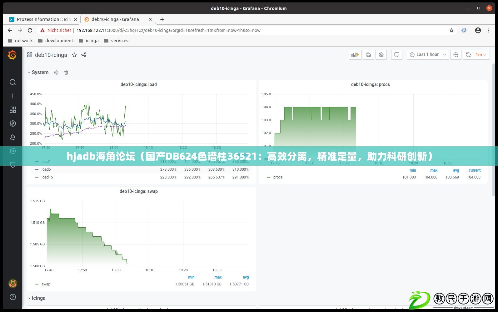 hjadb海角論壇（國(guó)產(chǎn)DB624色譜柱36521：高效分離，精準(zhǔn)定量，助力科研創(chuàng)新）