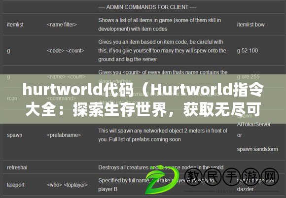 hurtworld代碼（Hurtworld指令大全：探索生存世界，獲取無盡可能?。? title=