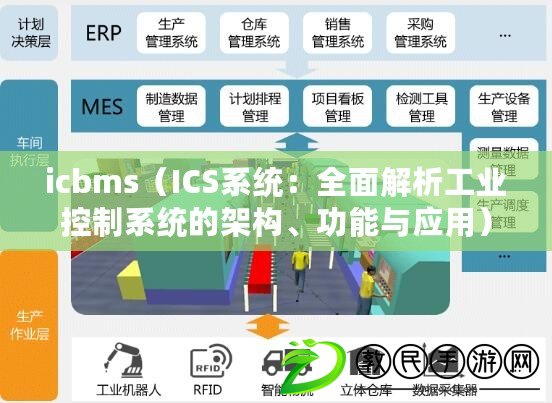 icbms（ICS系統(tǒng)：全面解析工業(yè)控制系統(tǒng)的架構(gòu)、功能與應(yīng)用）