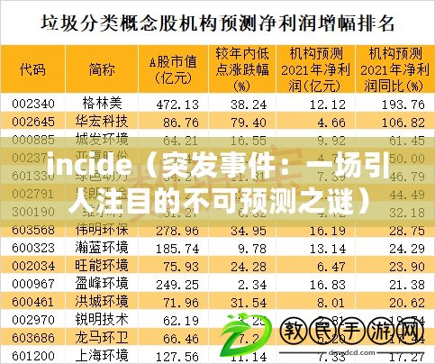 incide（突發(fā)事件：一場(chǎng)引人注目的不可預(yù)測(cè)之謎）