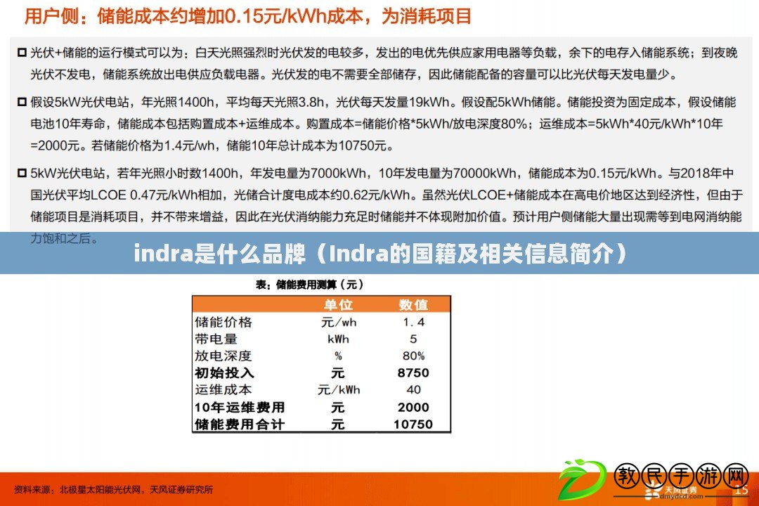 indra是什么品牌（Indra的國籍及相關(guān)信息簡介）