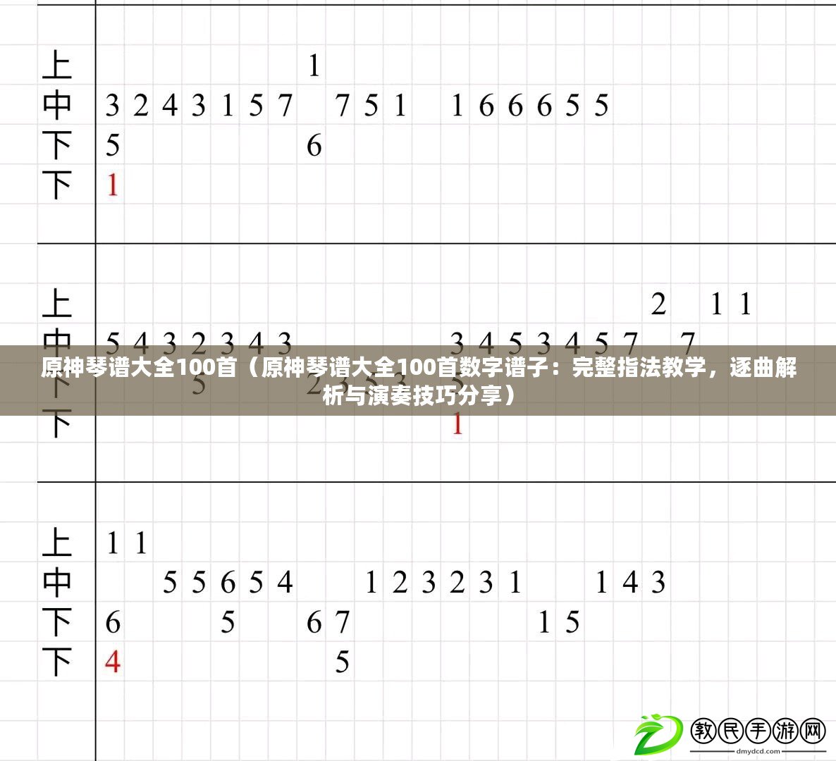 原神琴譜大全100首（原神琴譜大全100首數(shù)字譜子：完整指法教學(xué)，逐曲解析與演奏技巧分享）