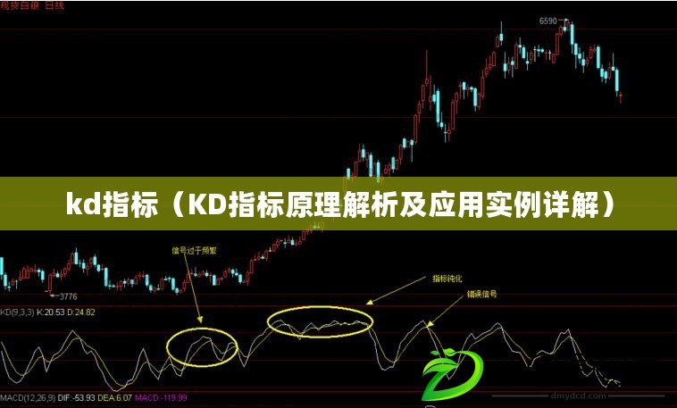 kd指標(biāo)（KD指標(biāo)原理解析及應(yīng)用實例詳解）