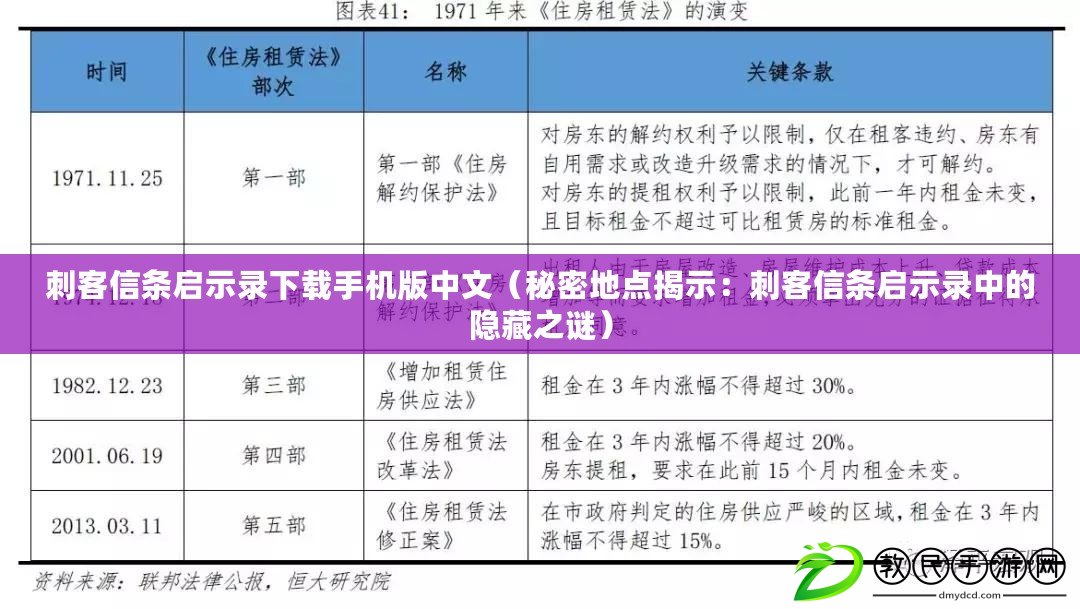 刺客信條啟示錄下載手機(jī)版中文（秘密地點(diǎn)揭示：刺客信條啟示錄中的隱藏之謎）