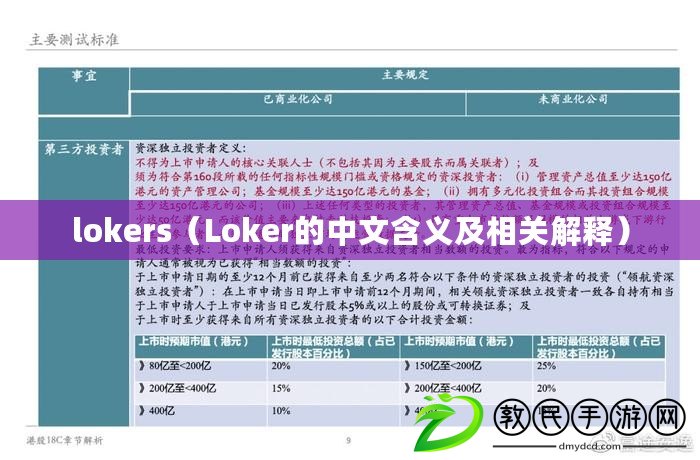 lokers（Loker的中文含義及相關(guān)解釋）