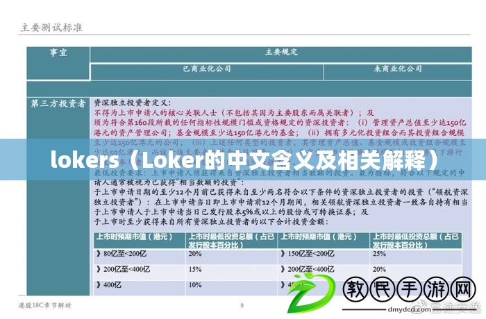 lokers（Loker的中文含義及相關(guān)解釋）