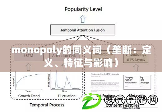 monopoly的同義詞（壟斷：定義、特征與影響）