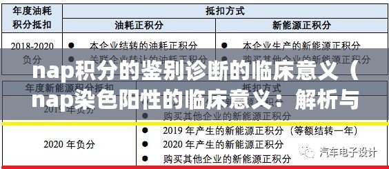 nap積分的鑒別診斷的臨床意義（nap染色陽性的臨床意義：解析與應(yīng)用）