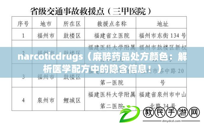 narcoticdrugs（麻醉藥品處方顏色：解析醫(yī)學(xué)配方中的隱含信息?。? title=