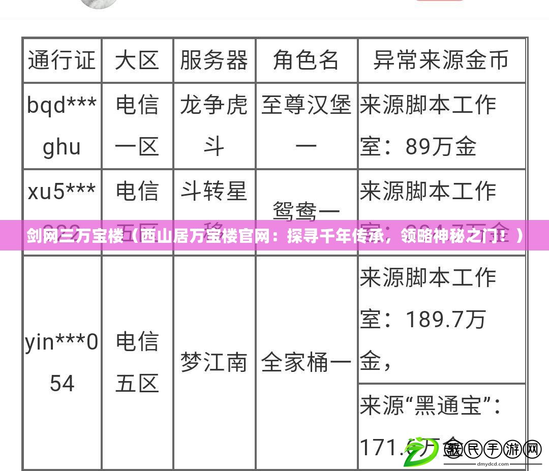 劍網(wǎng)三萬(wàn)寶樓（西山居萬(wàn)寶樓官網(wǎng)：探尋千年傳承，領(lǐng)略神秘之門(mén)?。? title=