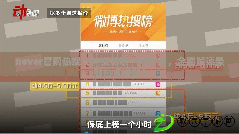 never官網(wǎng)熱搜（熱搜動(dòng)態(tài)一網(wǎng)打盡，全面解讀最新熱點(diǎn)話題）